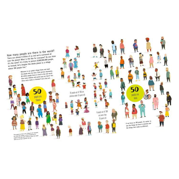 If the World Were 100 People - 3