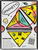 A unique deck from the Big Potato brand called "P is for Pizza" features triangular playing cards with fun categories such as "Italian food" and "Type of car." The prominent card showcases "Type of car" in the center, while a bold red circle accentuates the word "spaghetti." At the bottom, it reads "Mamma Mia!" and includes a QR code.