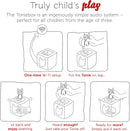 Explore this illustrated guide for the Tonies Toniebox - Starter Set Red, a creative audio system tailored for young children. Follow these simple steps: 1) Connect via Wi-Fi, 2) Position the Creative-Tonie on top, 3) Enjoy listening, 4) Remove to pause playback, and 5) Replace to resume. Expertly crafted for little listeners aged three and up.