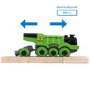Flying Scotsman Battery Operated Engine-2