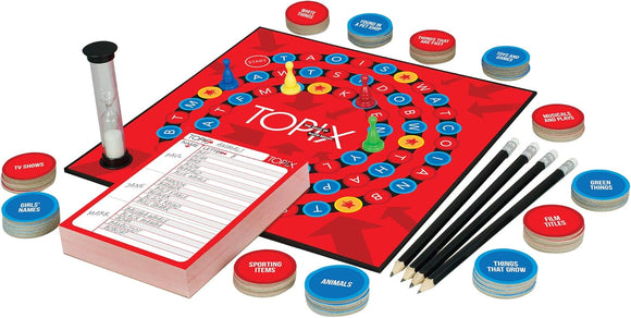 Topix