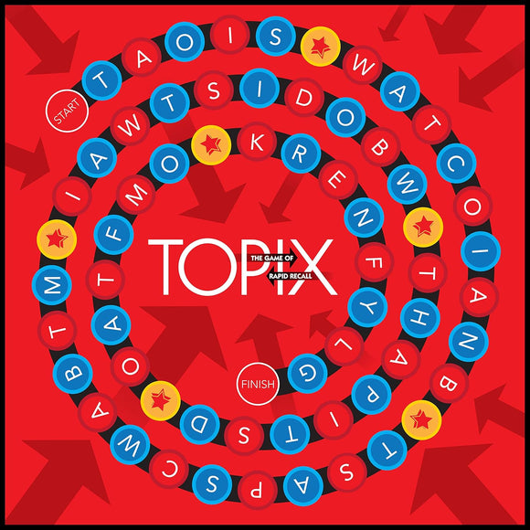 Topix